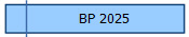 BP 2025