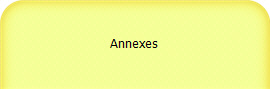 Annexes